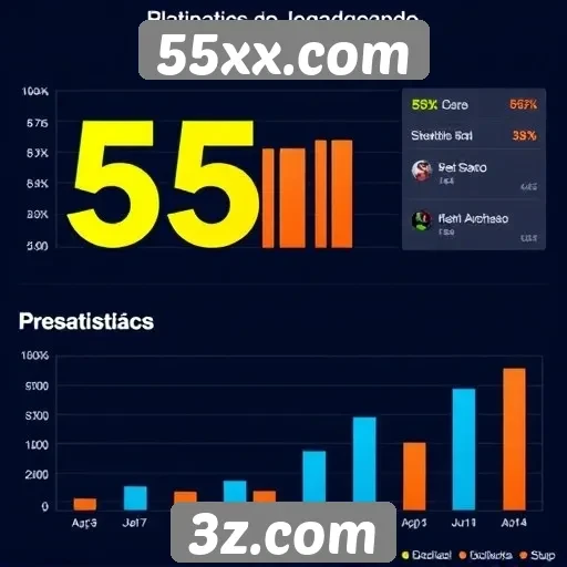 Estatísticas de usuários ativos em 55xx.com